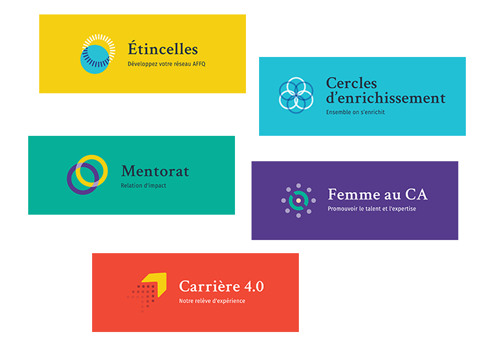 services AFFQ